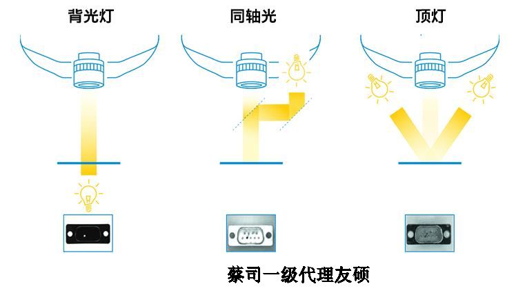 泸州蔡司影像仪